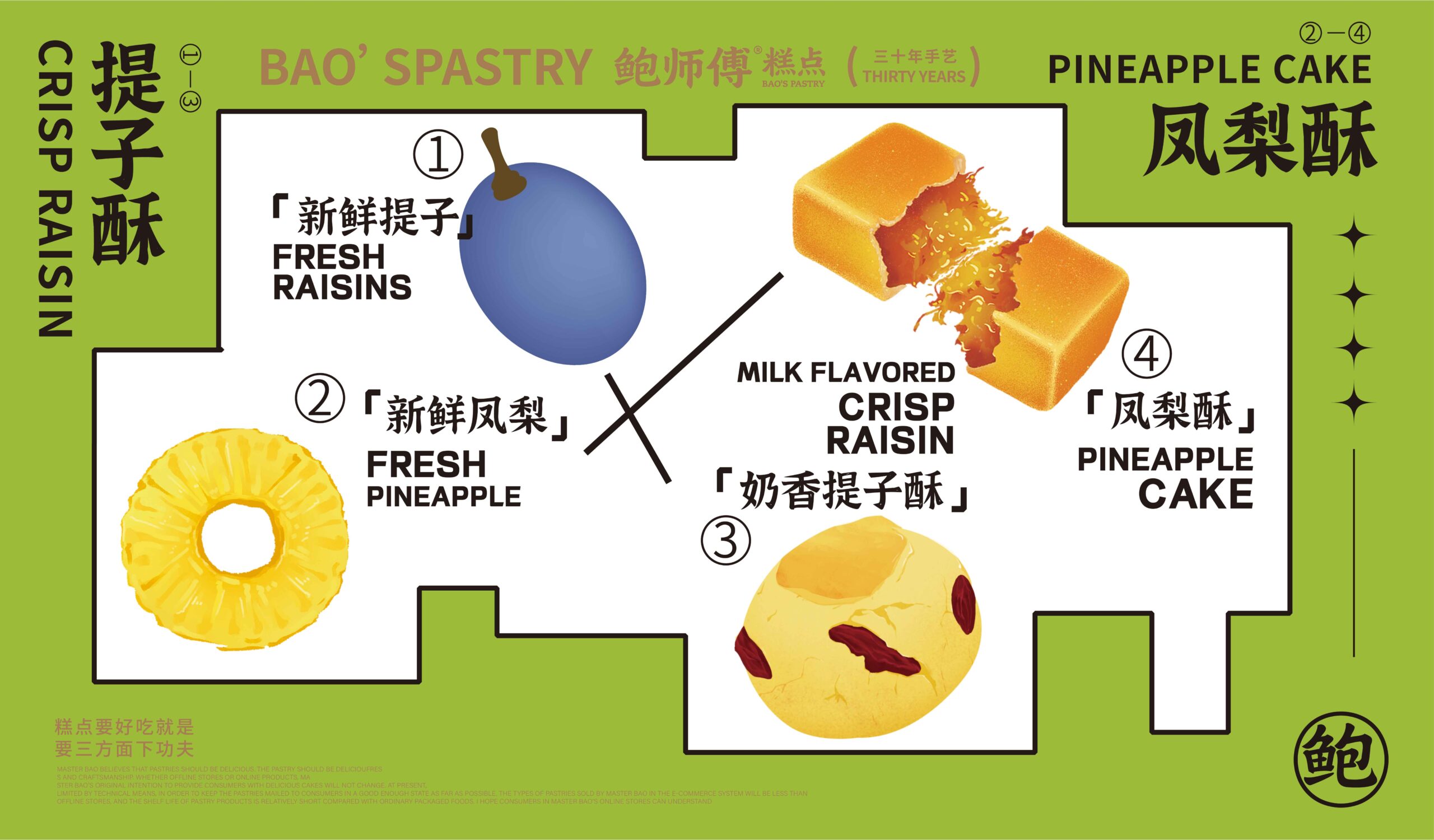 糕點(diǎn)包裝設(shè)計(jì)